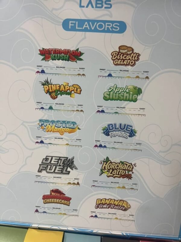 Buy Authentic Mad Labs